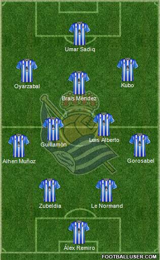 Real Sociedad S.A.D. 4-2-3-1 football formation