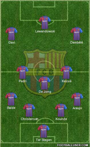 F.C. Barcelona Formation 2023