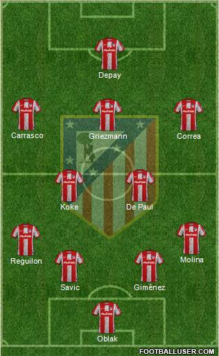 C. Atlético Madrid S.A.D. Formation 2023