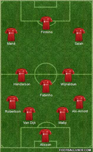 Liverpool Formation 2023