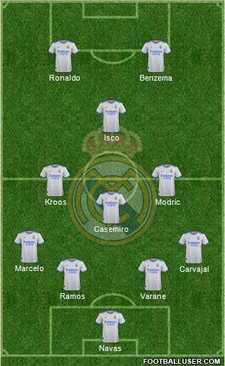 Real Madrid C.F. Formation 2023