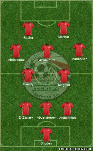 Egypt football formation