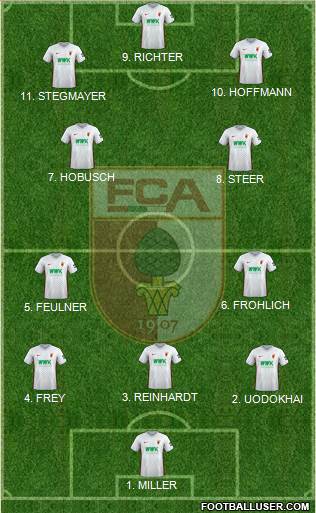 FC Augsburg Formation 2023