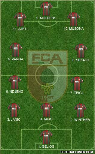FC Augsburg Formation 2023