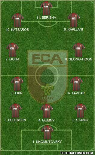 FC Augsburg Formation 2023