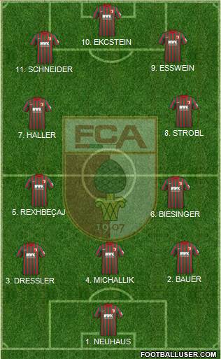 FC Augsburg Formation 2023