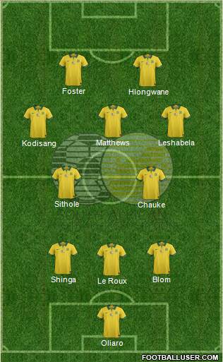 South Africa 3-4-1-2 football formation