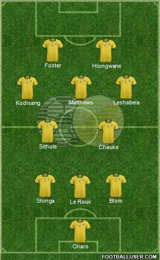 South Africa football formation