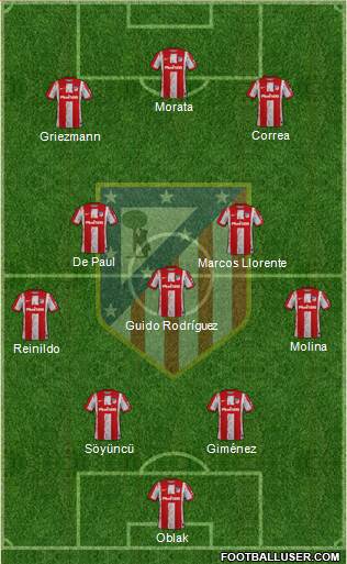 C. Atlético Madrid S.A.D. Formation 2023