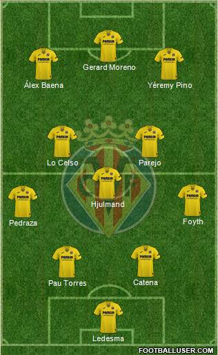 Villarreal C.F., S.A.D. 4-1-2-3 football formation