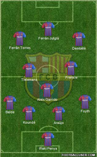 F.C. Barcelona Formation 2023