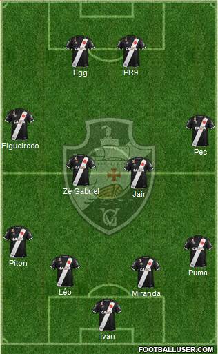 CR Vasco da Gama Formation 2023
