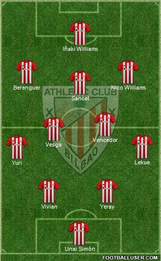 Athletic Club football formation