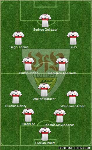 VfB Stuttgart 5-4-1 football formation