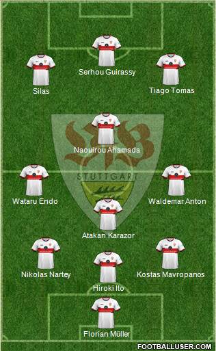 VfB Stuttgart 3-4-3 football formation