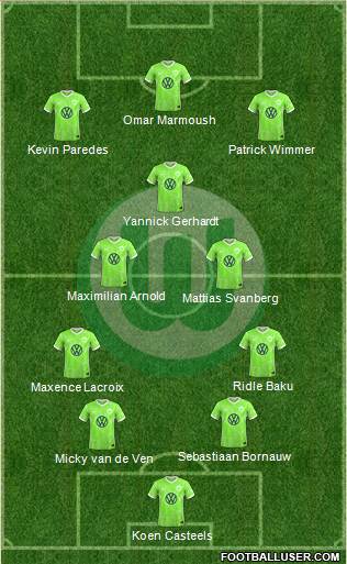 VfL Wolfsburg 4-3-3 football formation