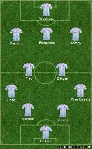 Manchester United Formation 2023