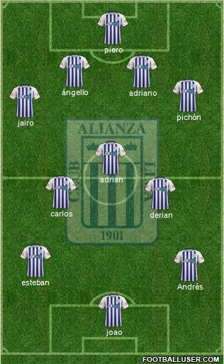 C Alianza Lima 4-3-3 football formation