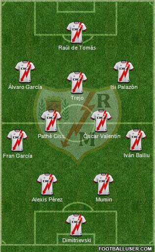 Rayo Vallecano de Madrid S.A.D. football formation