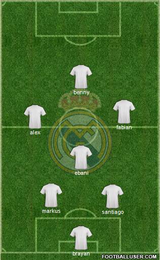 Real Madrid C.F. Formation 2023
