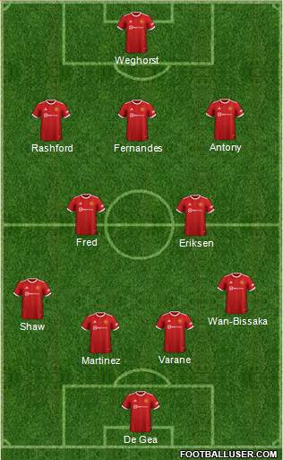 Manchester United Formation 2023