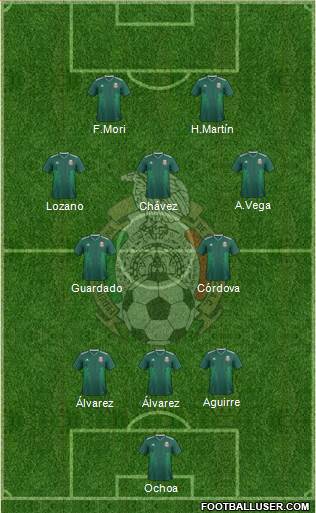 Mexico Formation 2023