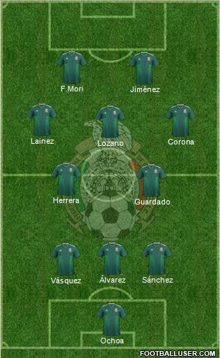 Mexico Formation 2023