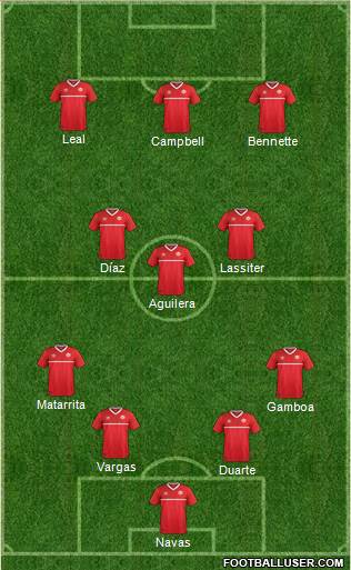 Canada Formation 2023