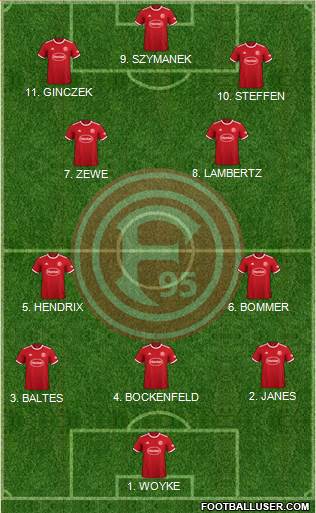 Fortuna Düsseldorf 4-2-4 football formation