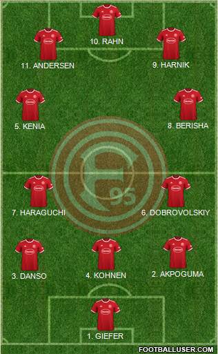 Fortuna Düsseldorf football formation