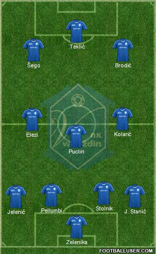 NK Varteks Formation 2023