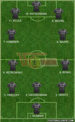 1.FC Union Berlin Formation 2023
