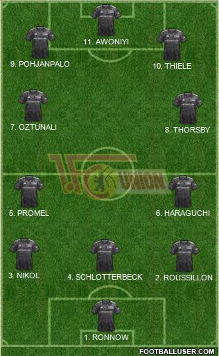 1.FC Union Berlin Formation 2023