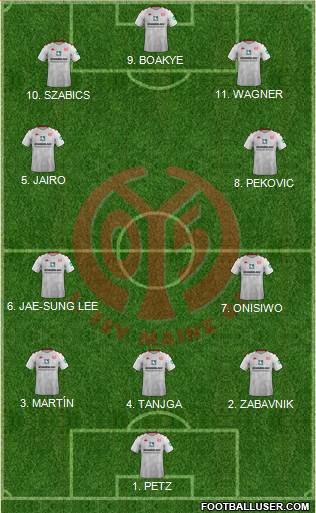 1.FSV Mainz 05 football formation