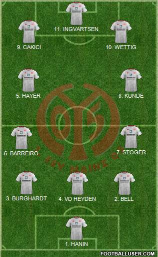 1.FSV Mainz 05 football formation