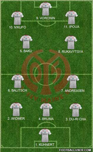 1.FSV Mainz 05 football formation