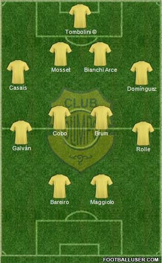 Olimpo de Bahía Blanca 4-4-2 football formation