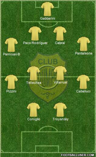 Olimpo de Bahía Blanca Formation 2023