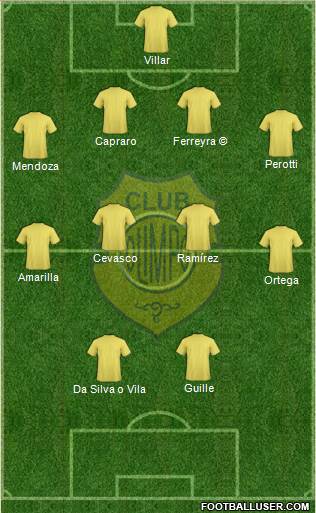 Olimpo de Bahía Blanca Formation 2023