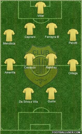 Olimpo de Bahía Blanca football formation