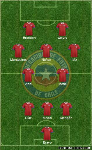 Chile football formation