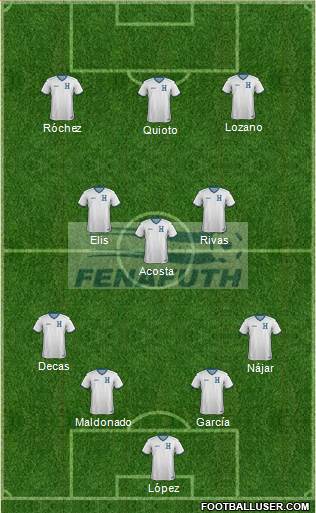 Honduras Formation 2023