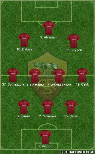 AS Roma Formation 2023