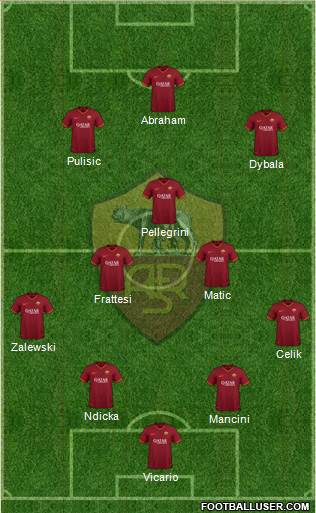AS Roma Formation 2023