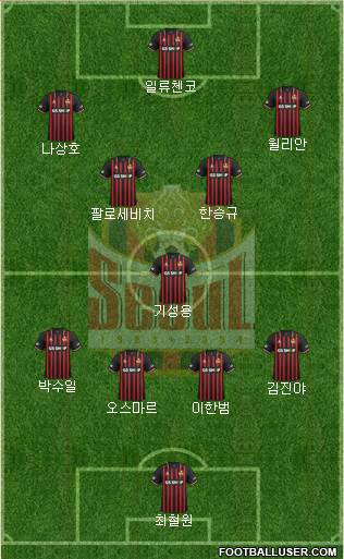 FC Seoul Formation 2023
