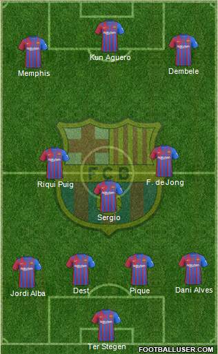 F.C. Barcelona Formation 2023