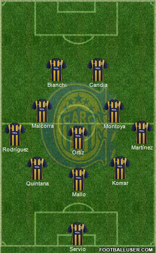 Rosario Central football formation