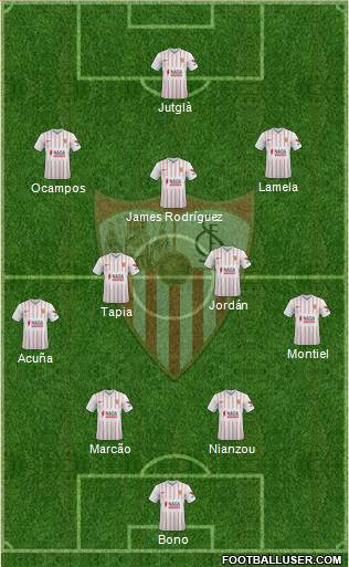 Sevilla F.C., S.A.D. football formation