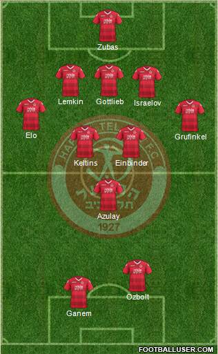 Hapoel Tel-Aviv 5-4-1 football formation