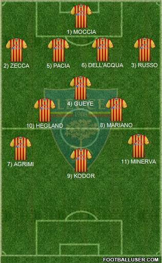Lecce Formation 2023